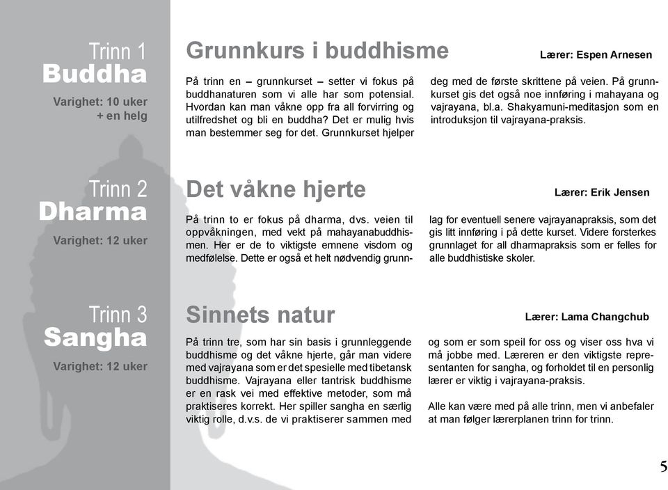 Grunnkurset hjelper Lærer: Espen Arnesen deg med de første skrittene på veien. På grunnkurset gis det også noe innføring i mahayana og vajrayana, bl.a. Shakyamuni-meditasjon som en introduksjon til vajrayana-praksis.