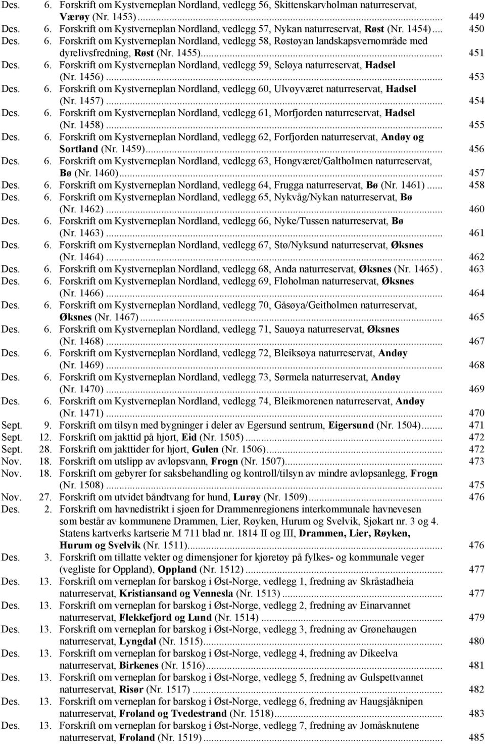 1456)... 453 Des. 6. Forskrift om Kystverneplan Nordland, vedlegg 60, Ulvøyværet naturreservat, Hadsel (Nr. 1457)... 454 Des. 6. Forskrift om Kystverneplan Nordland, vedlegg 61, Morfjorden naturreservat, Hadsel (Nr.