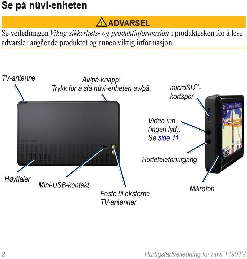 TV-antenne Av/på-knapp: Trykk for å slå nüvi-enheten av/på. microsd - kortspor Video inn (ingen lyd).