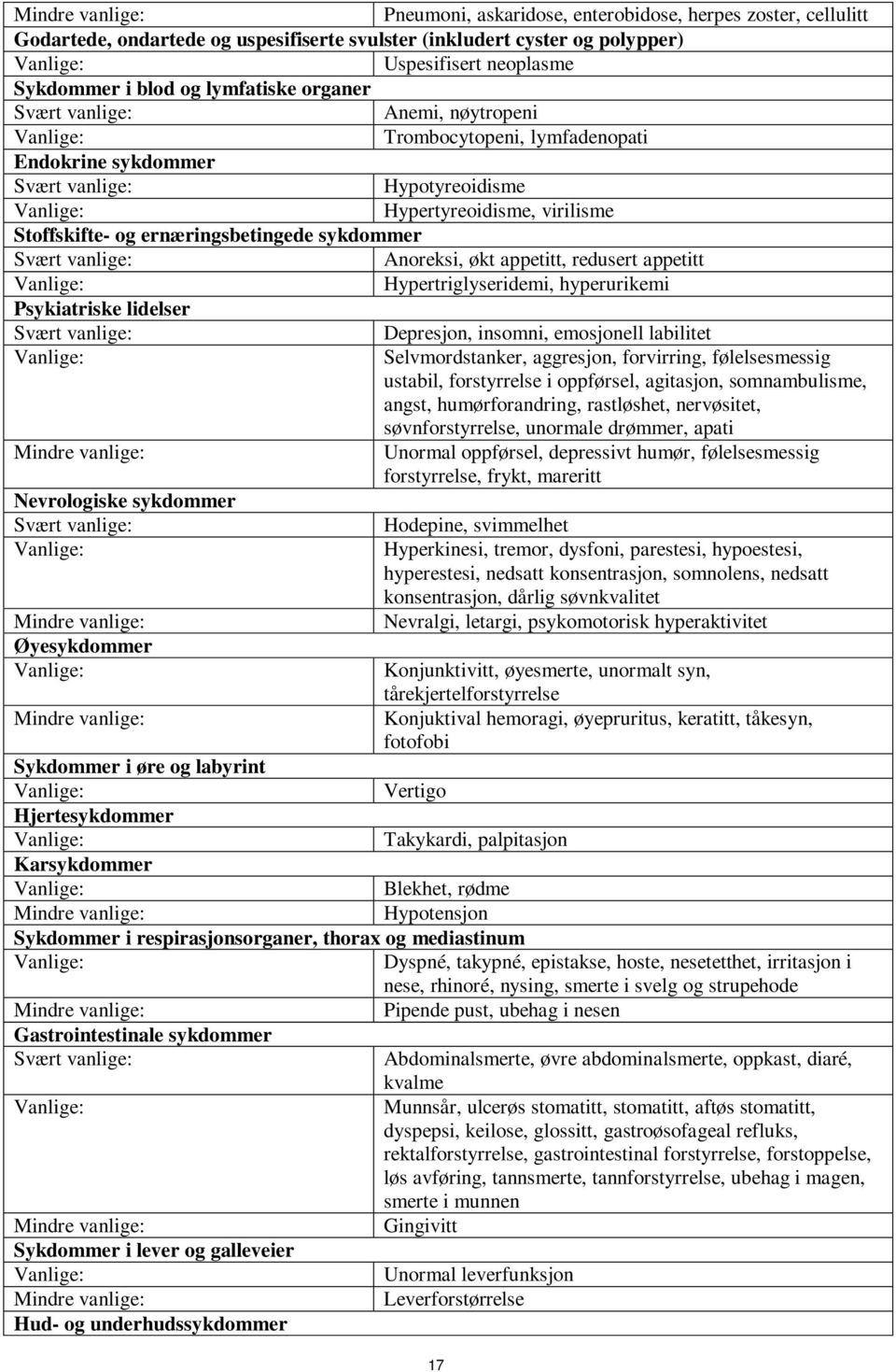 sykdommer Svært vanlige: Anoreksi, økt appetitt, redusert appetitt Hypertriglyseridemi, hyperurikemi Psykiatriske lidelser Svært vanlige: Depresjon, insomni, emosjonell labilitet Selvmordstanker,