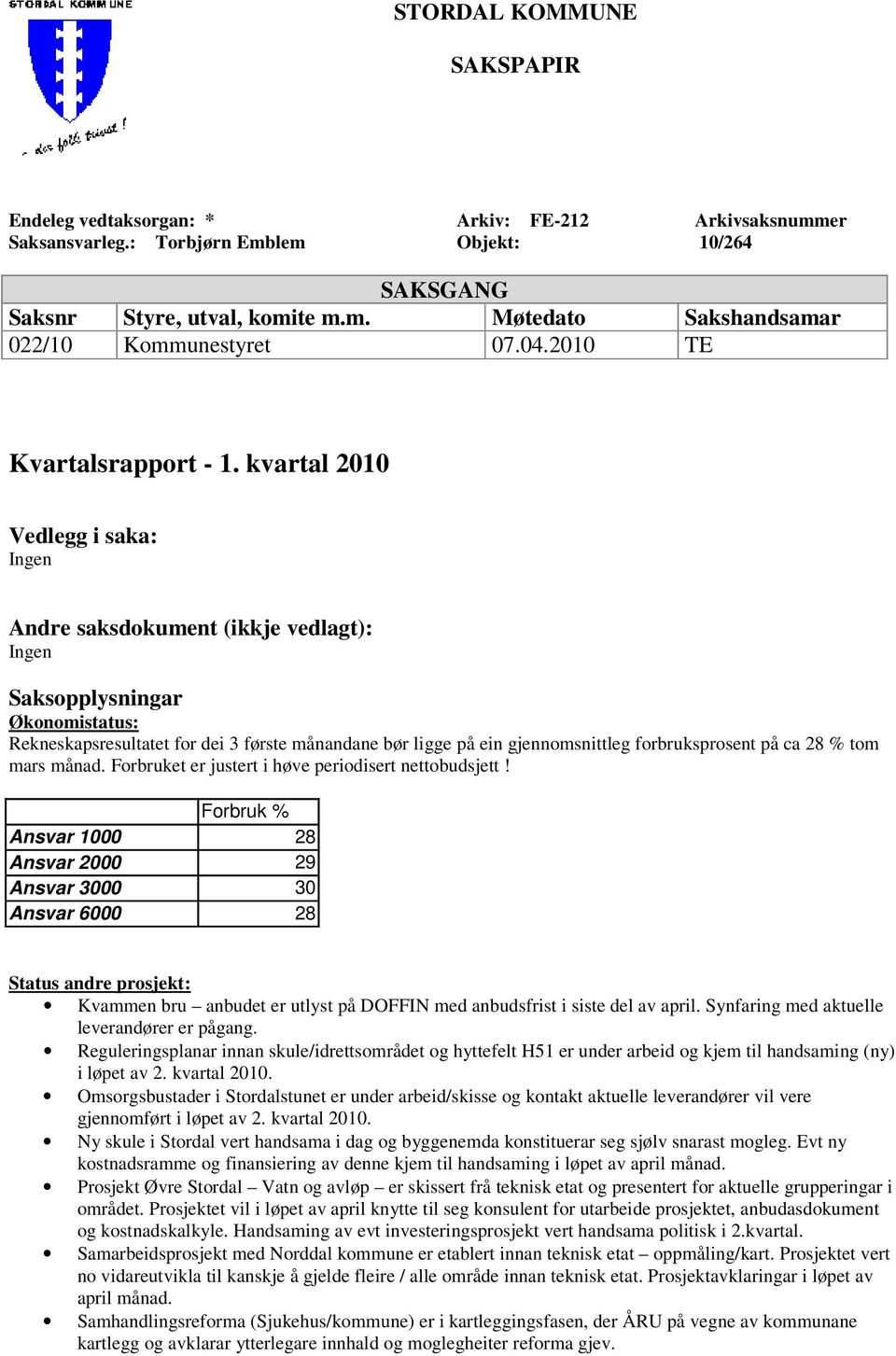 kvartal 2010 Vedlegg i saka: Ingen Andre saksdokument (ikkje vedlagt): Ingen Saksopplysningar Økonomistatus: Rekneskapsresultatet for dei 3 første månandane bør ligge på ein gjennomsnittleg