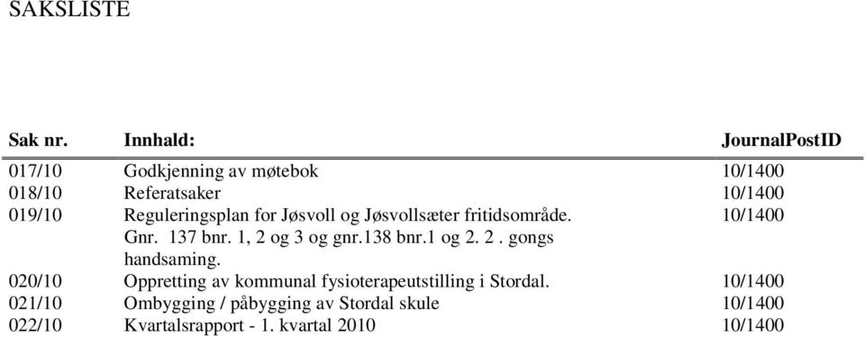Reguleringsplan for Jøsvoll og Jøsvollsæter fritidsområde. 10/1400 Gnr. 137 bnr. 1, 2 og 3 og gnr.138 bnr.