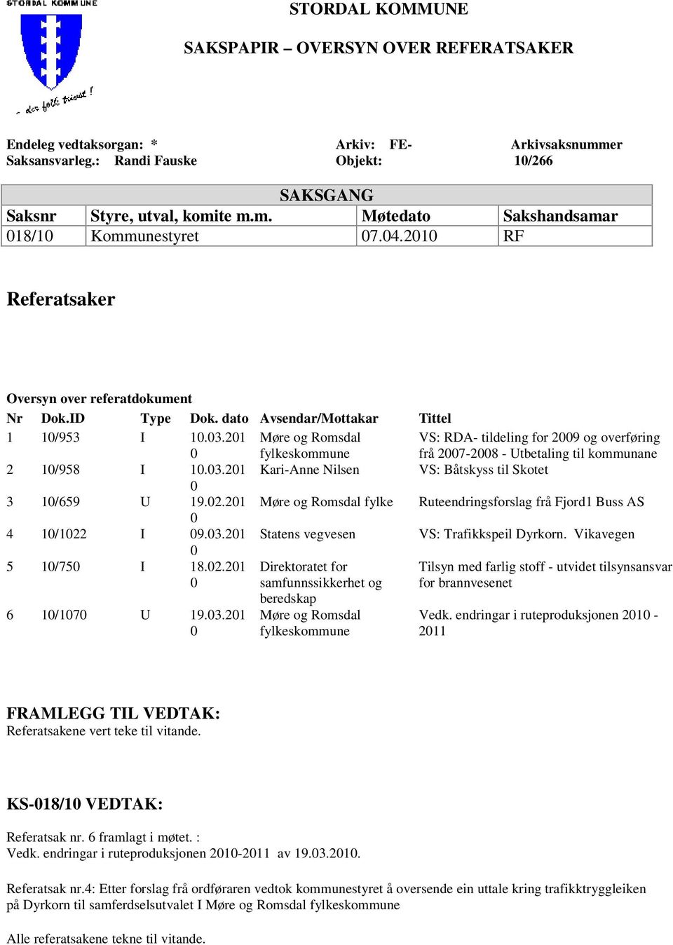 201 0 Møre og Romsdal fylkeskommune VS: RDA- tildeling for 2009 og overføring frå 2007-2008 - Utbetaling til kommunane 2 10/958 I 10.03.201 Kari-Anne Nilsen VS: Båtskyss til Skotet 0 3 10/659 U 19.02.