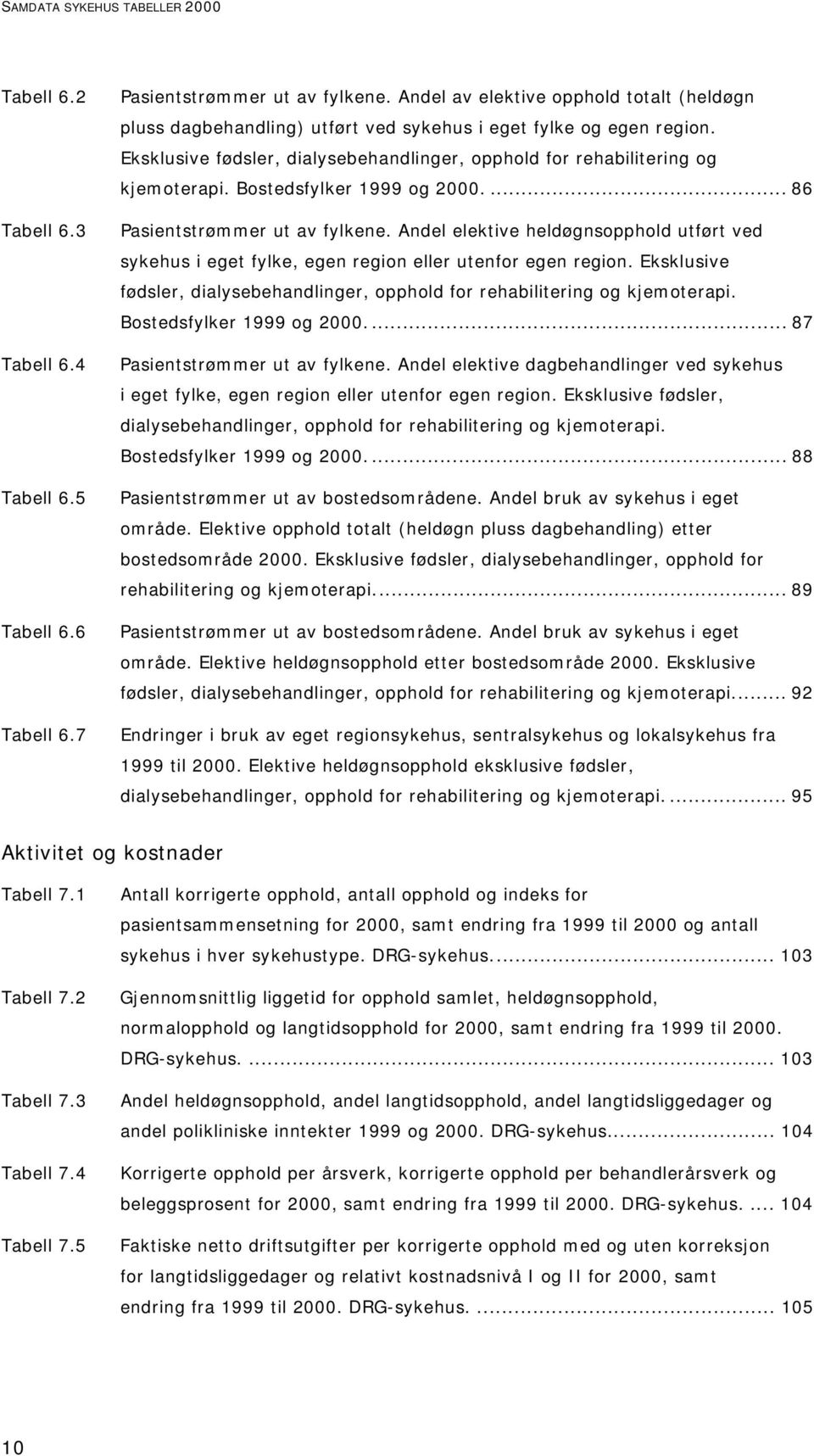 Bostedsfylker 1999 og 2000.... 86 Pasientstrømmer ut av fylkene. Andel elektive heldøgnsopphold utført ved sykehus i eget fylke, egen region eller utenfor egen region.