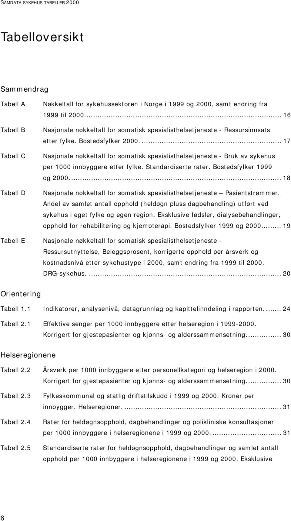 ... 17 Nasjonale nøkkeltall for somatisk spesialisthelsetjeneste - Bruk av sykehus per 1000 innbyggere etter fylke. Standardiserte rater. Bostedsfylker 1999 og 2000.