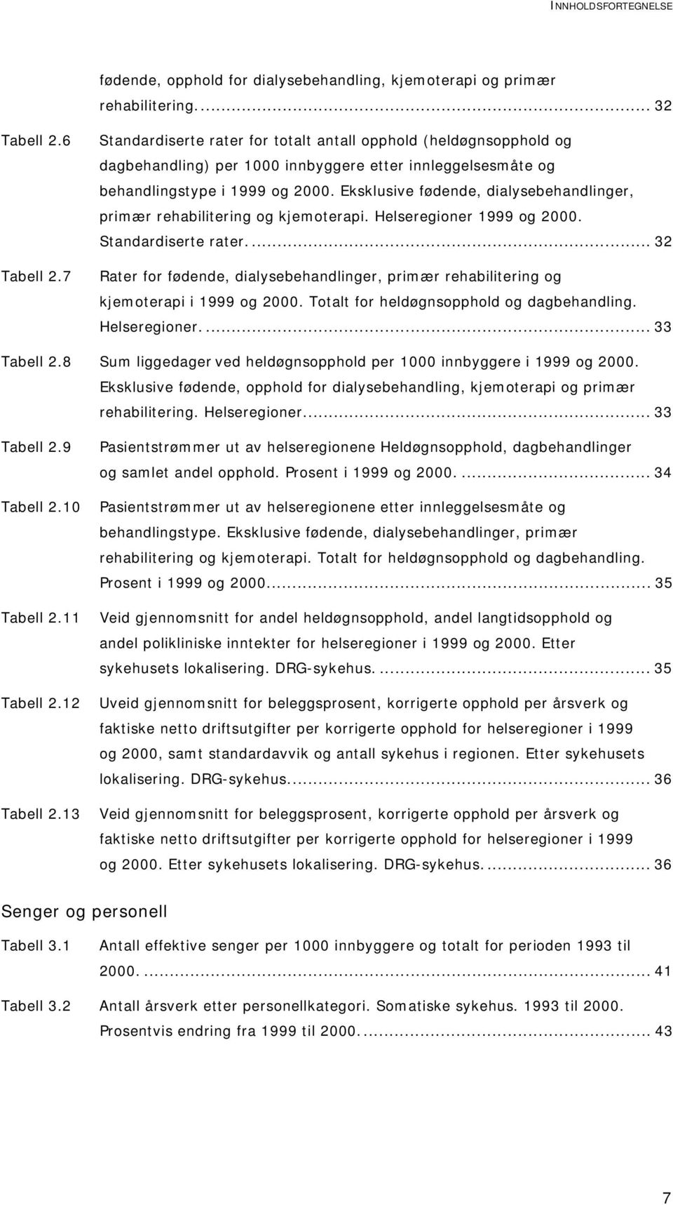 Eksklusive fødende, dialysebehandlinger, primær rehabilitering og kjemoterapi. Helseregioner 1999 og 2000. Standardiserte rater.