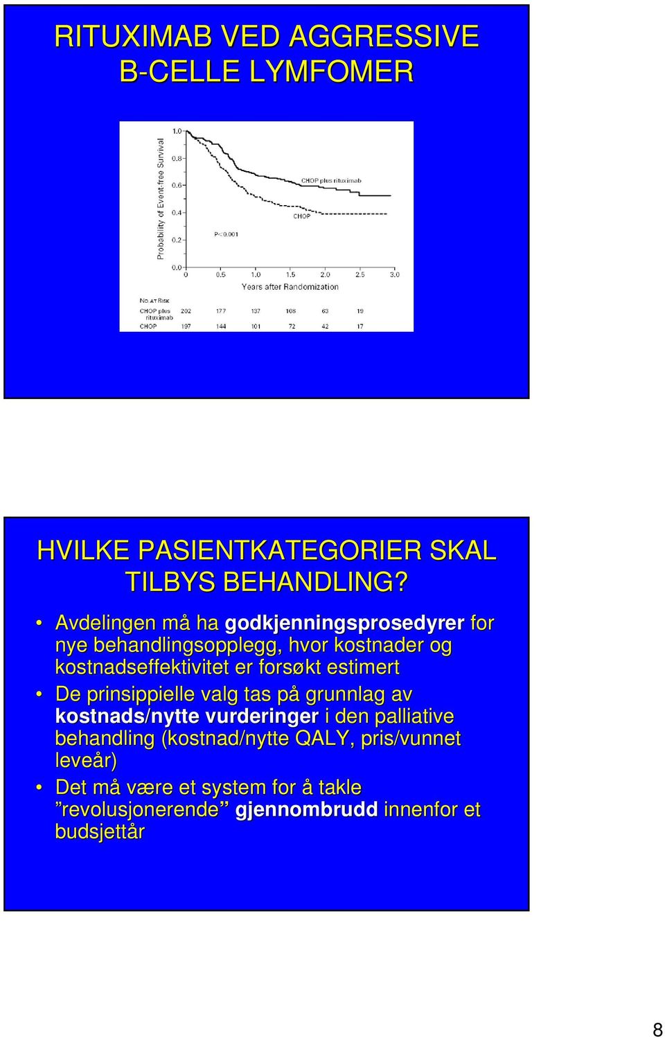 forsøkt estimert De prinsippielle valg tas påp grunnlag av kostnads/nytte vurderinger i den palliative