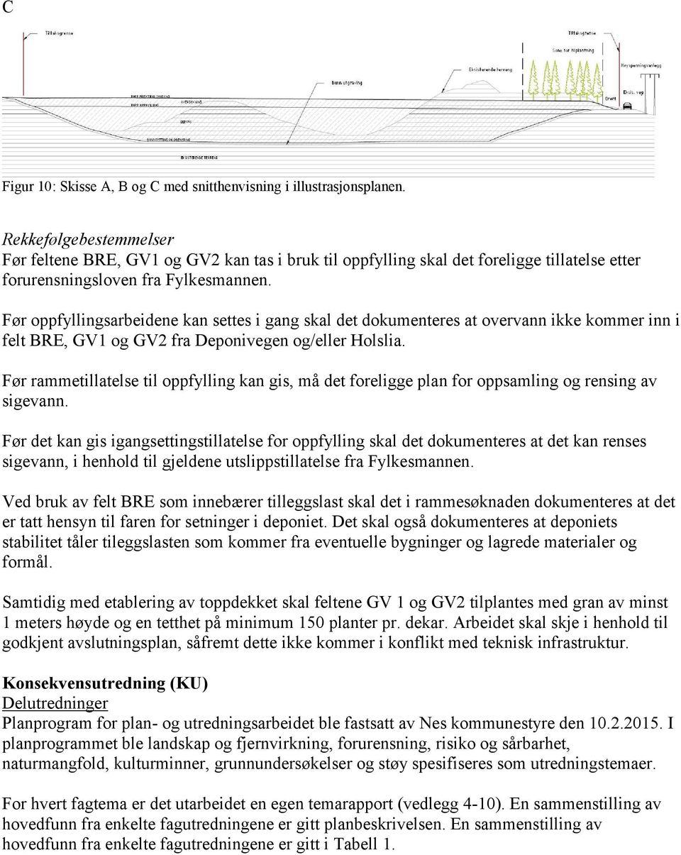 Før oppfyllingsarbeidene kan settes i gang skal det dokumenteres at overvann ikke kommer inn i felt BRE, GV1 og GV2 fra Deponivegen og/eller Holslia.