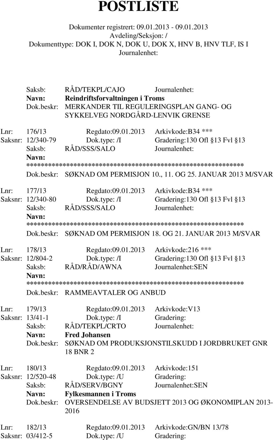 type: /I Gradering:130 Ofl 13 Fvl 13 Saksb: RÅD/SSS/SALO Dok.beskr: SØKNAD OM PERMISJON 18. OG 21. JANUAR 2013 M/SVAR Lnr: 178/13 Regdato:09.01.2013 Arkivkode:216 *** Saksnr: 12/804-2 Dok.