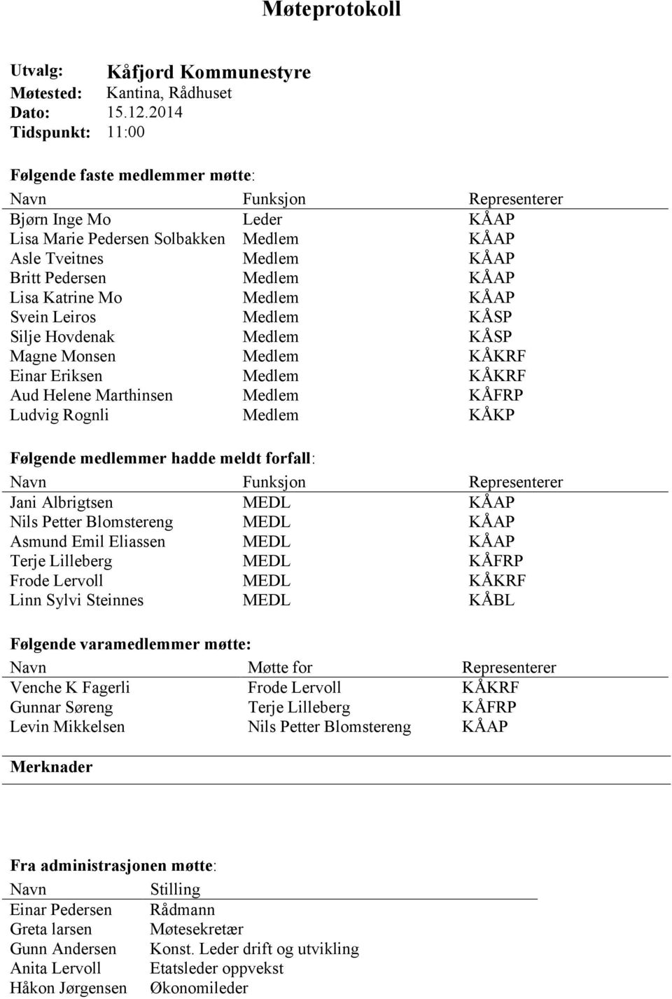 KÅAP Lisa Katrine Mo Medlem KÅAP Svein Leiros Medlem KÅSP Silje Hovdenak Medlem KÅSP Magne Monsen Medlem KÅKRF Einar Eriksen Medlem KÅKRF Aud Helene Marthinsen Medlem KÅFRP Ludvig Rognli Medlem KÅKP