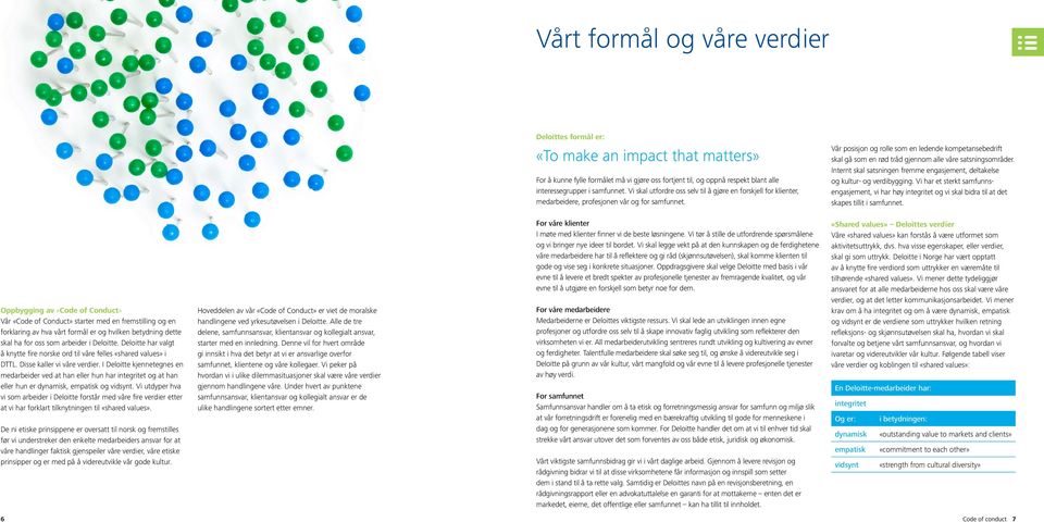 Vår posisjon og rolle som en ledende kompetansebedrift skal gå som en rød tråd gjennom alle våre satsningsområder. Internt skal satsningen fremme engasjement, deltakelse og kultur- og verdibygging.