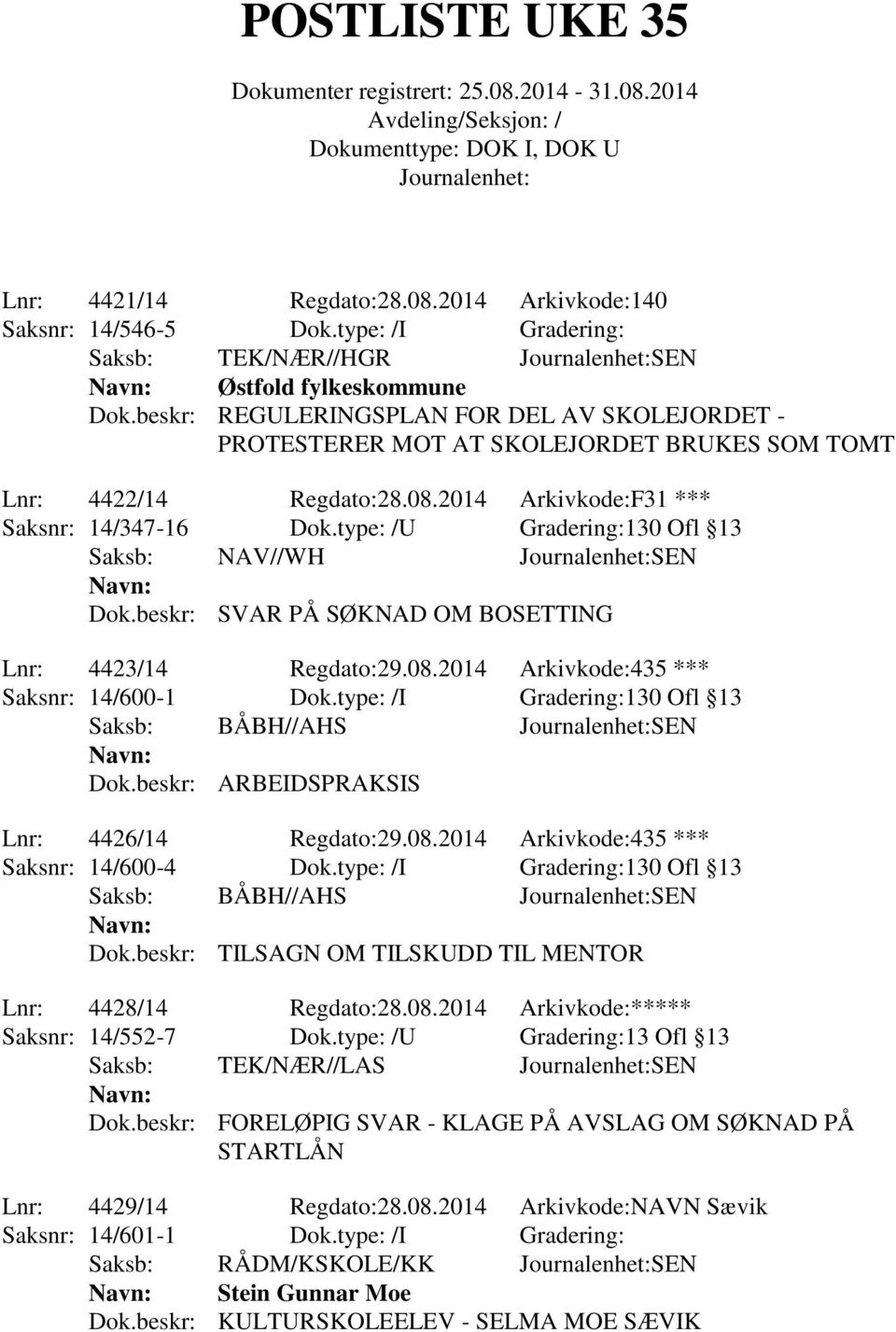 type: /U Gradering:130 Ofl 13 Saksb: NAV//WH SEN Dok.beskr: SVAR PÅ SØKNAD OM BOSETTING Lnr: 4423/14 Regdato:29.08.2014 Arkivkode:435 *** Saksnr: 14/600-1 Dok.