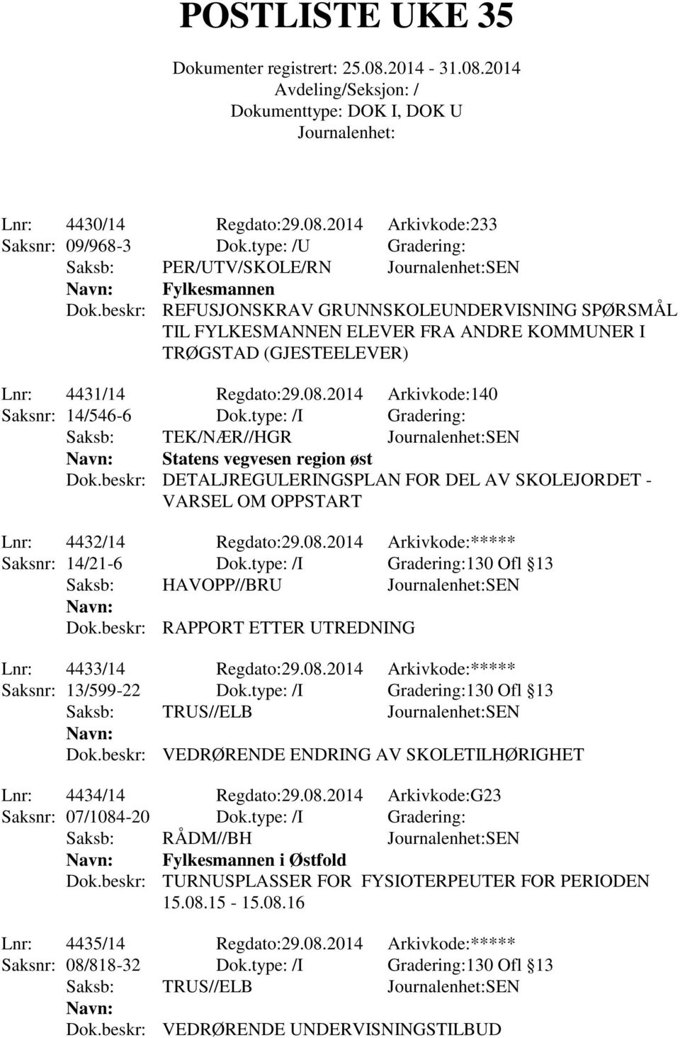 type: /I Gradering: Saksb: TEK/NÆR//HGR SEN Statens vegvesen region øst Dok.beskr: DETALJREGULERINGSPLAN FOR DEL AV SKOLEJORDET - VARSEL OM OPPSTART Lnr: 4432/14 Regdato:29.08.