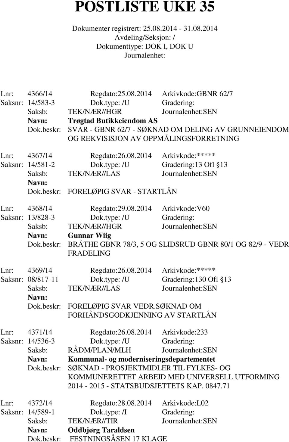 type: /U Gradering:13 Ofl 13 Saksb: TEK/NÆR//LAS SEN Dok.beskr: FORELØPIG SVAR - STARTLÅN Lnr: 4368/14 Regdato:29.08.2014 Arkivkode:V60 Saksnr: 13/828-3 Dok.