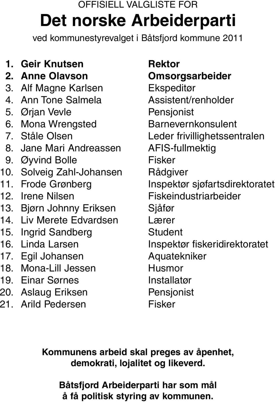 Øyvind Bolle Fisker 10. Solveig Zahl-Johansen Rådgiver 11. Frode Grønberg Inspektør sjøfartsdirektoratet 12. Irene Nilsen Fiskeindustriarbeider 13. Bjørn Johnny Eriksen Sjåfør 14.