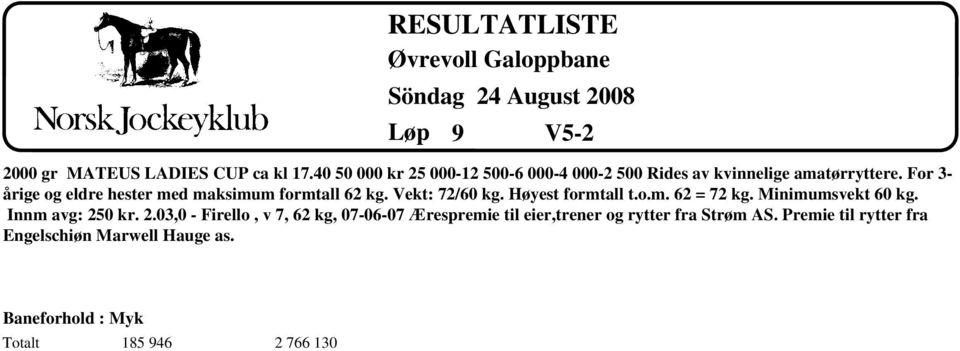 For 3- årige og eldre heter med makimum formtall 62 kg. Vekt: 72/60 kg. Høyet formtall t.o.m. 62 = 72 kg.