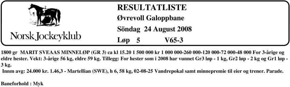 Vekt: 3-årige 56 kg, eldre 59 kg.