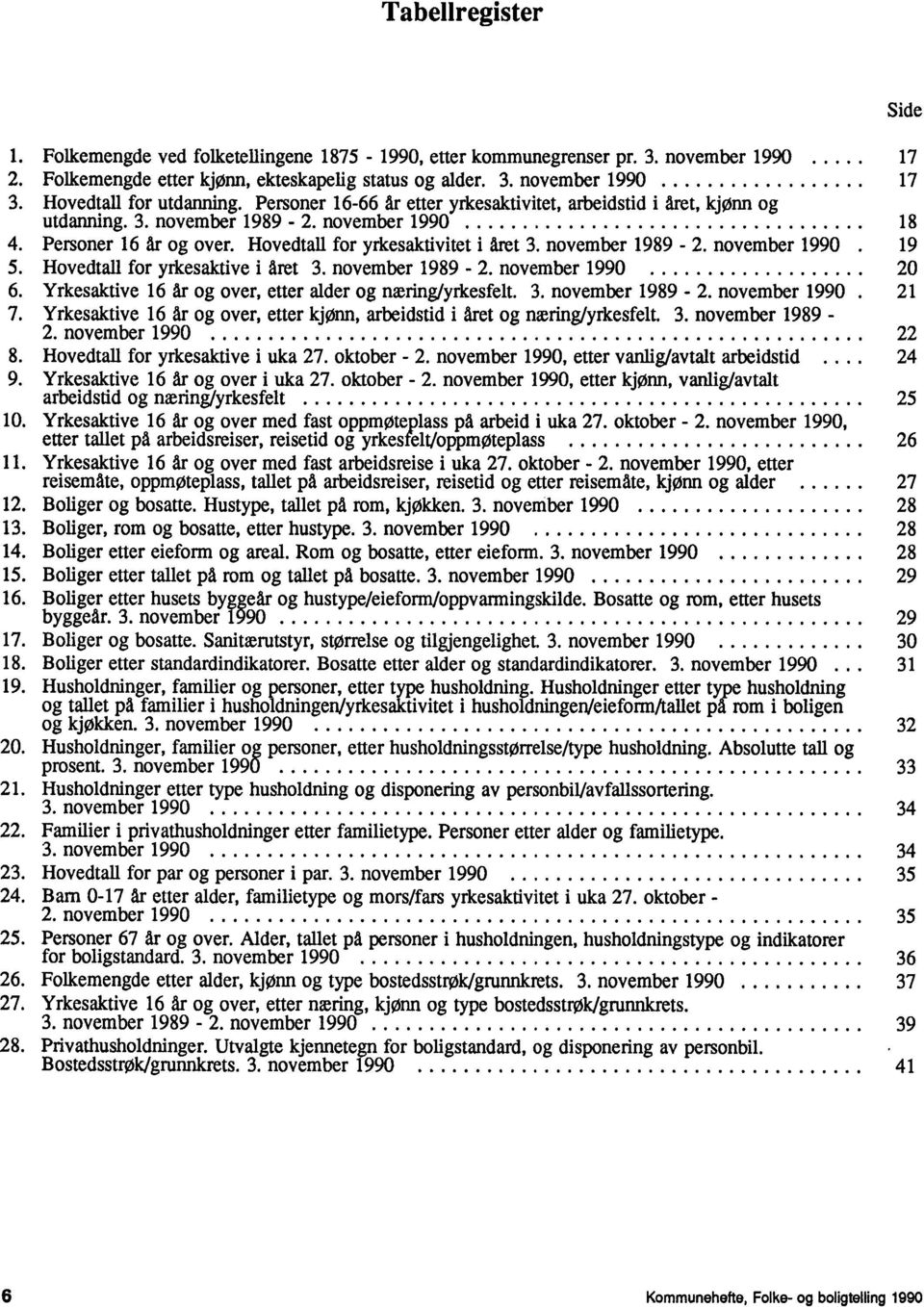 Hovedtall for yrkesaktivitet i Aret 3. november 1989-2. november 1990 19 5. Hovedtall for yrkesaktive i Aret 3. november 1989-2. november 1990 20 6.