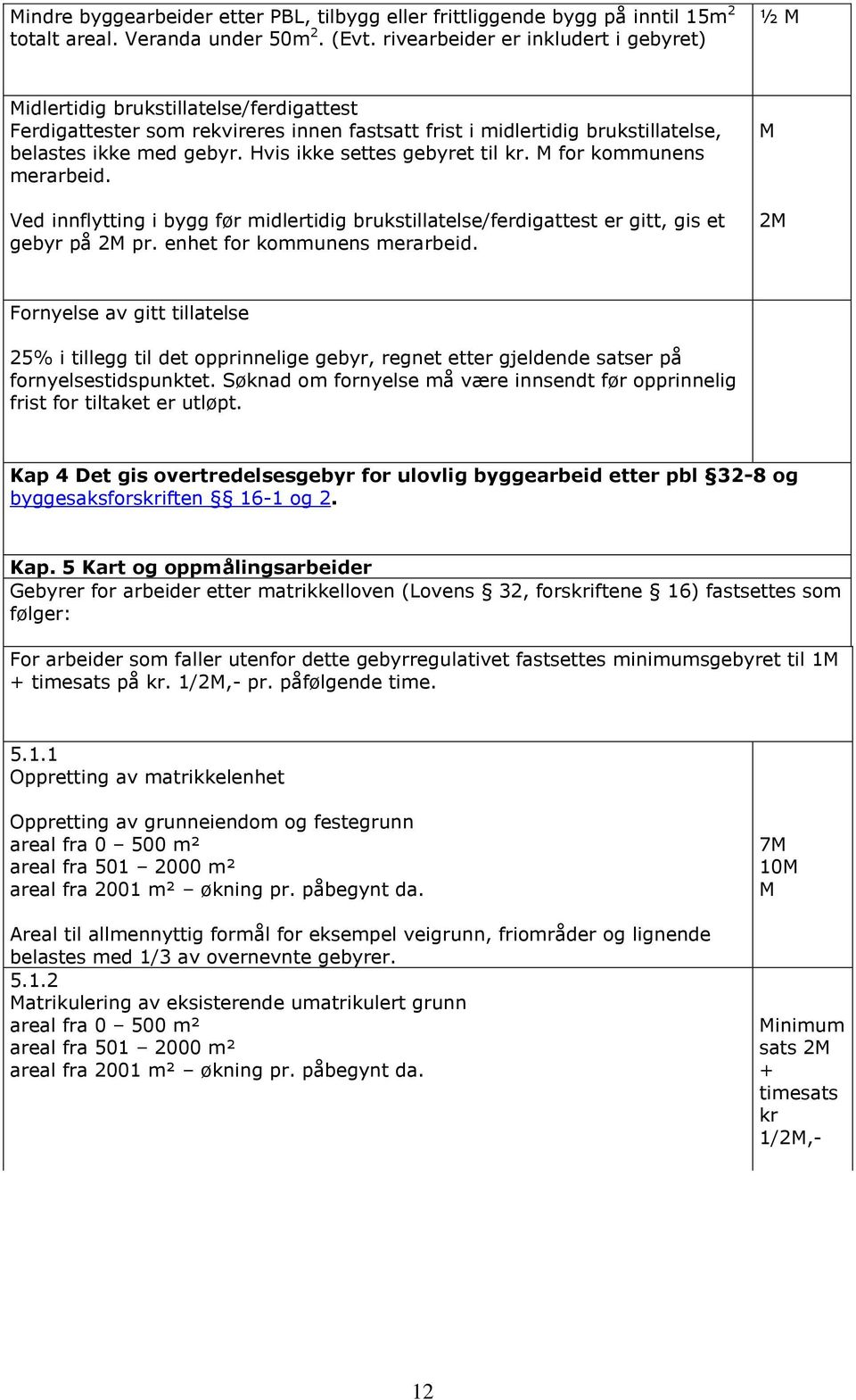 Hvis ikke settes gebyret til kr. for kommunens merarbeid. Ved innflytting i bygg før midlertidig brukstillatelse/ferdigattest er gitt, gis et gebyr på 2 pr. enhet for kommunens merarbeid.