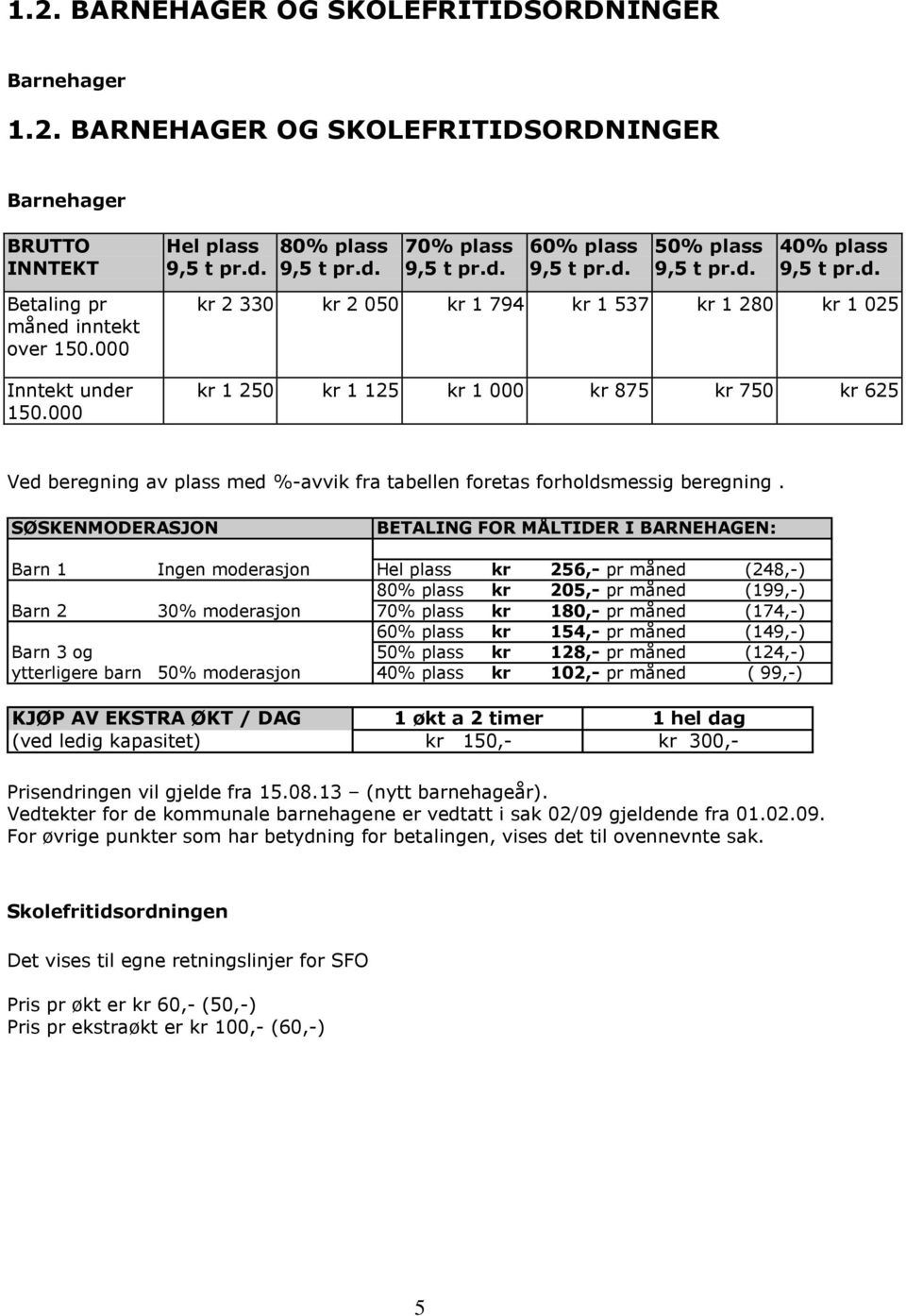 000 kr 2 330 kr 2 050 kr 1 794 kr 1 537 kr 1 280 kr 1 025 kr 1 250 kr 1 125 kr 1 000 kr 875 kr 750 kr 625 Ved beregning av plass med %-avvik fra tabellen foretas forholdsmessig beregning.