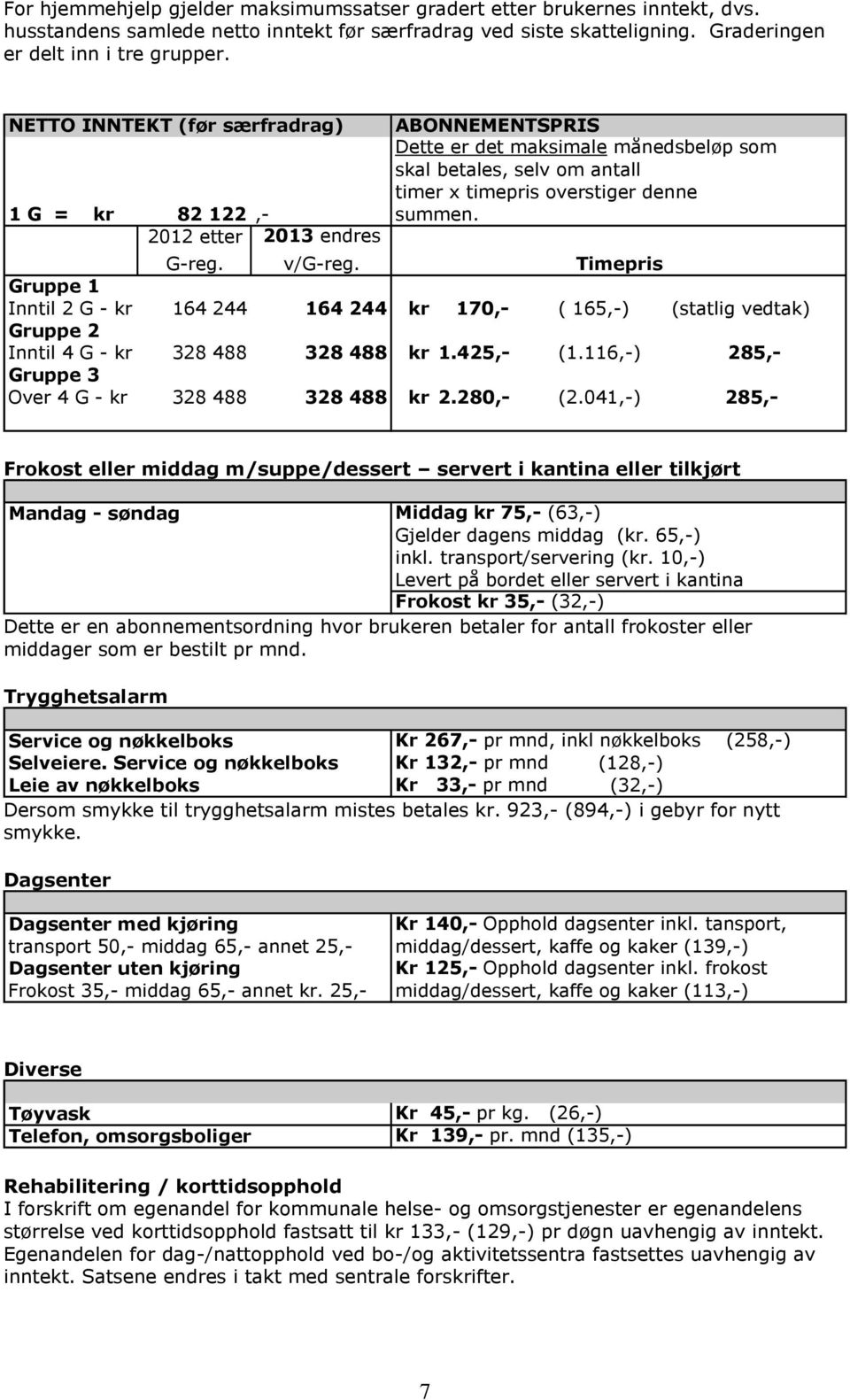 2012 etter 2013 endres G-reg. v/g-reg. Timepris Gruppe 1 Inntil 2 G - kr 164 244 164 244 kr 170,- ( 165,-) (statlig vedtak) Gruppe 2 Inntil 4 G - kr 328 488 328 488 kr 1.425,- (1.
