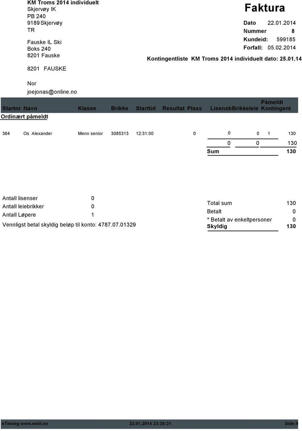 no 364 Os Alexander Menn senior 385313 12:31: 1 13 13 Sum