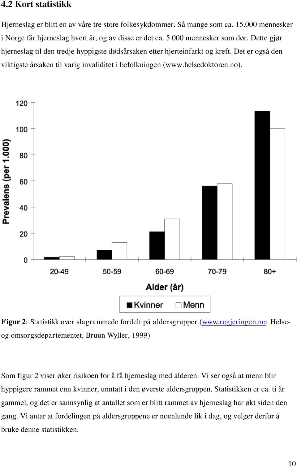 Figur 2: Statistikk over slagrammede fordelt på aldersgrupper (www.regjeringen.no: Helse- og omsorgsdepartementet, Bruun Wyller, 1999) Som figur 2 viser øker risikoen for å få hjerneslag med alderen.