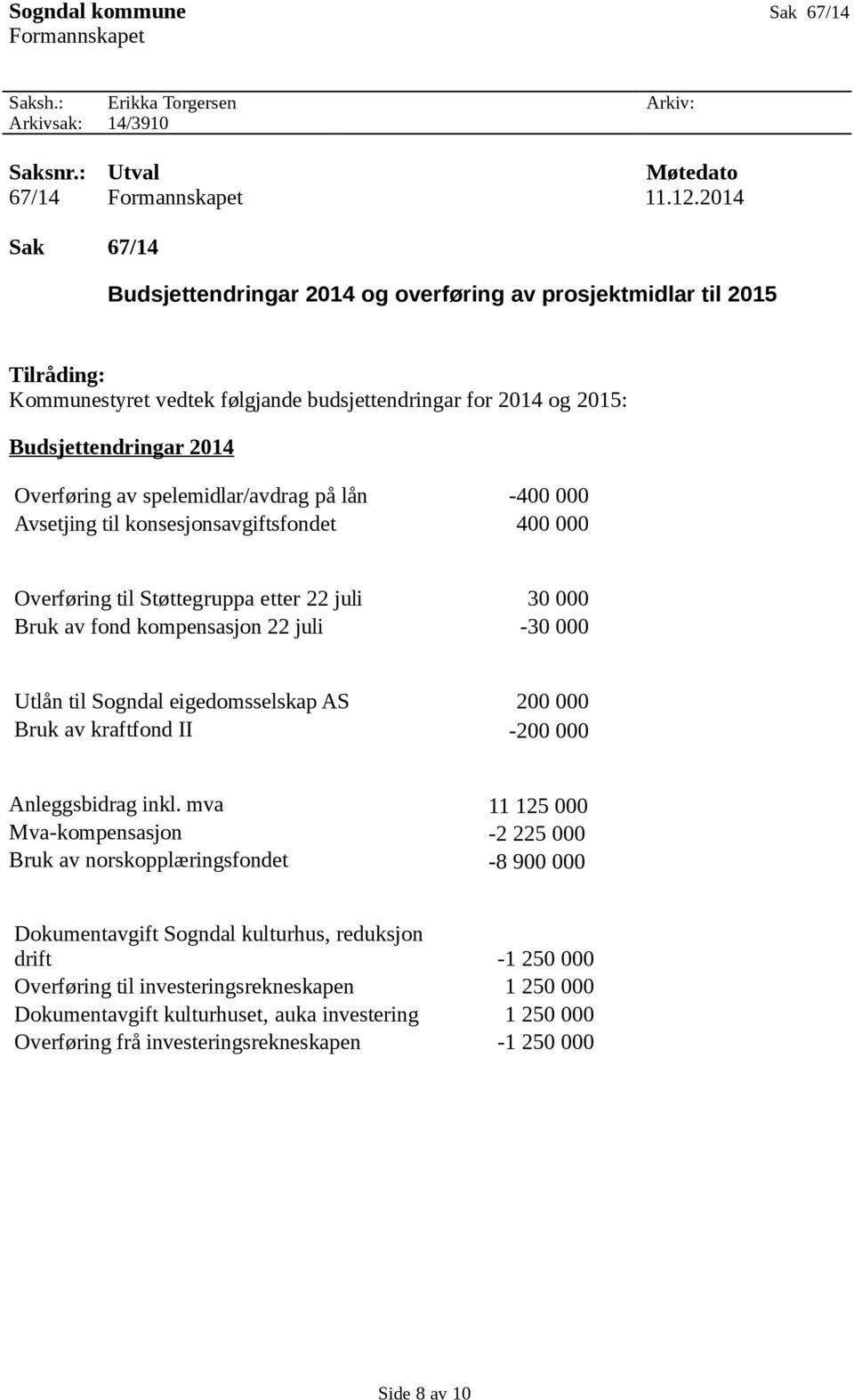 spelemidlar/avdrag på lån -400 000 Avsetjing til konsesjonsavgiftsfondet 400 000 Overføring til Støttegruppa etter 22 juli 30 000 Bruk av fond kompensasjon 22 juli -30 000 Utlån til Sogndal