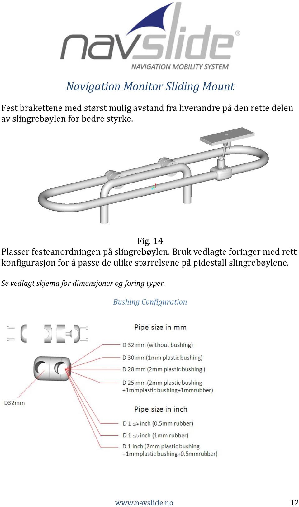 Bruk vedlagte foringer med rett konfigurasjon for å passe de ulike størrelsene på