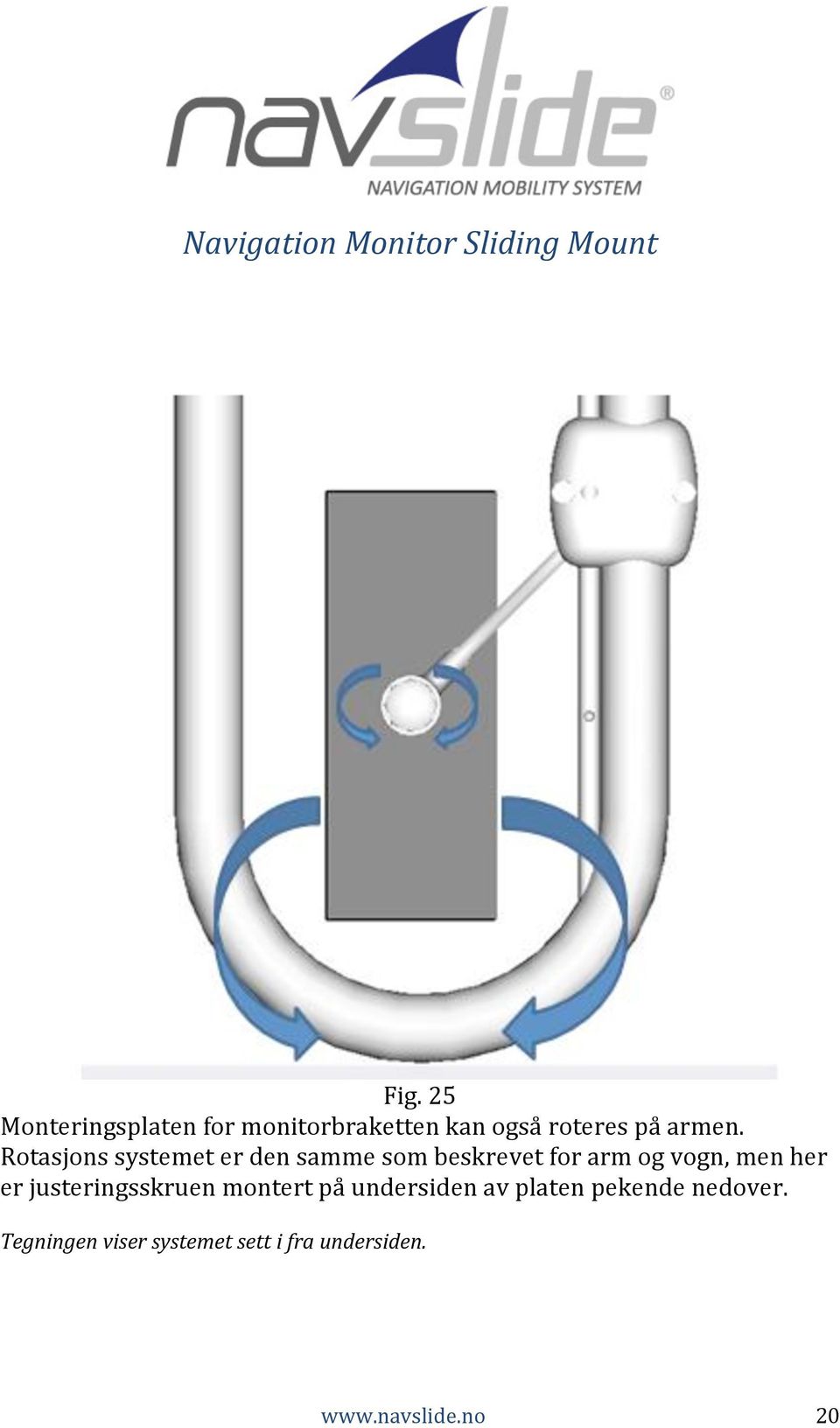 Rotasjons systemet er den samme som beskrevet for arm og vogn,