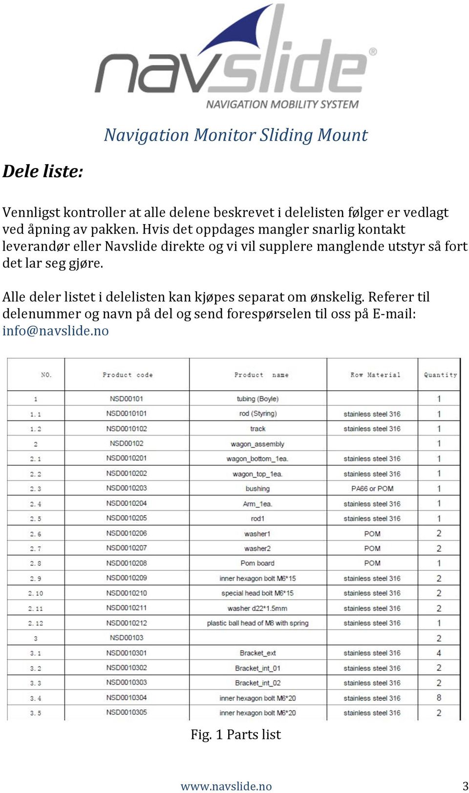 Hvis det oppdages mangler snarlig kontakt leverandør eller Navslide direkte og vi vil supplere manglende