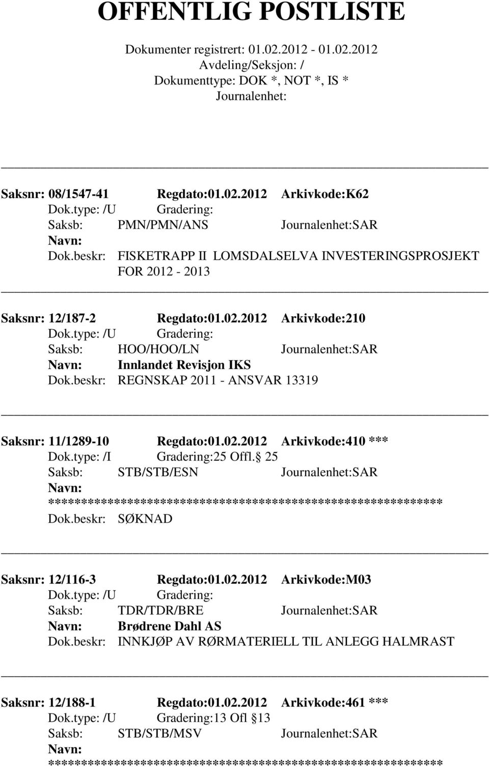 2012 Arkivkode:210 Saksb: HOO/HOO/LN SAR Innlandet Revisjon IKS Dok.beskr: REGNSKAP 2011 - ANSVAR 13319 Saksnr: 11/1289-10 Regdato:01.02.