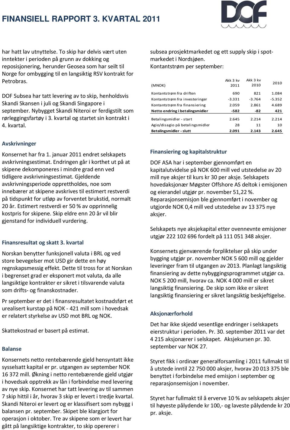 DOF Subsea har tatt levering av to skip, henholdsvis Skandi Skansen i juli og Skandi Singapore i september. Nybygget Skandi Niteroi er ferdigstilt som rørleggingsfartøy i 3.