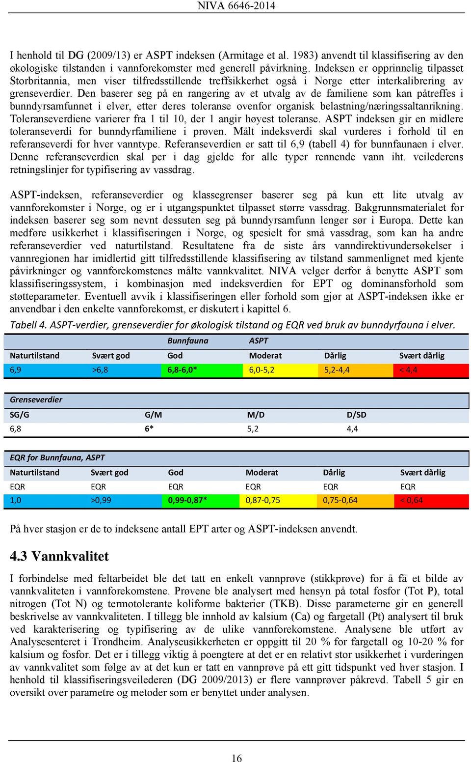 Den baserer seg på en rangering av et utvalg av de familiene som kan påtreffes i bunndyrsamfunnet i elver, etter deres toleranse ovenfor organisk belastning/næringssaltanrikning.