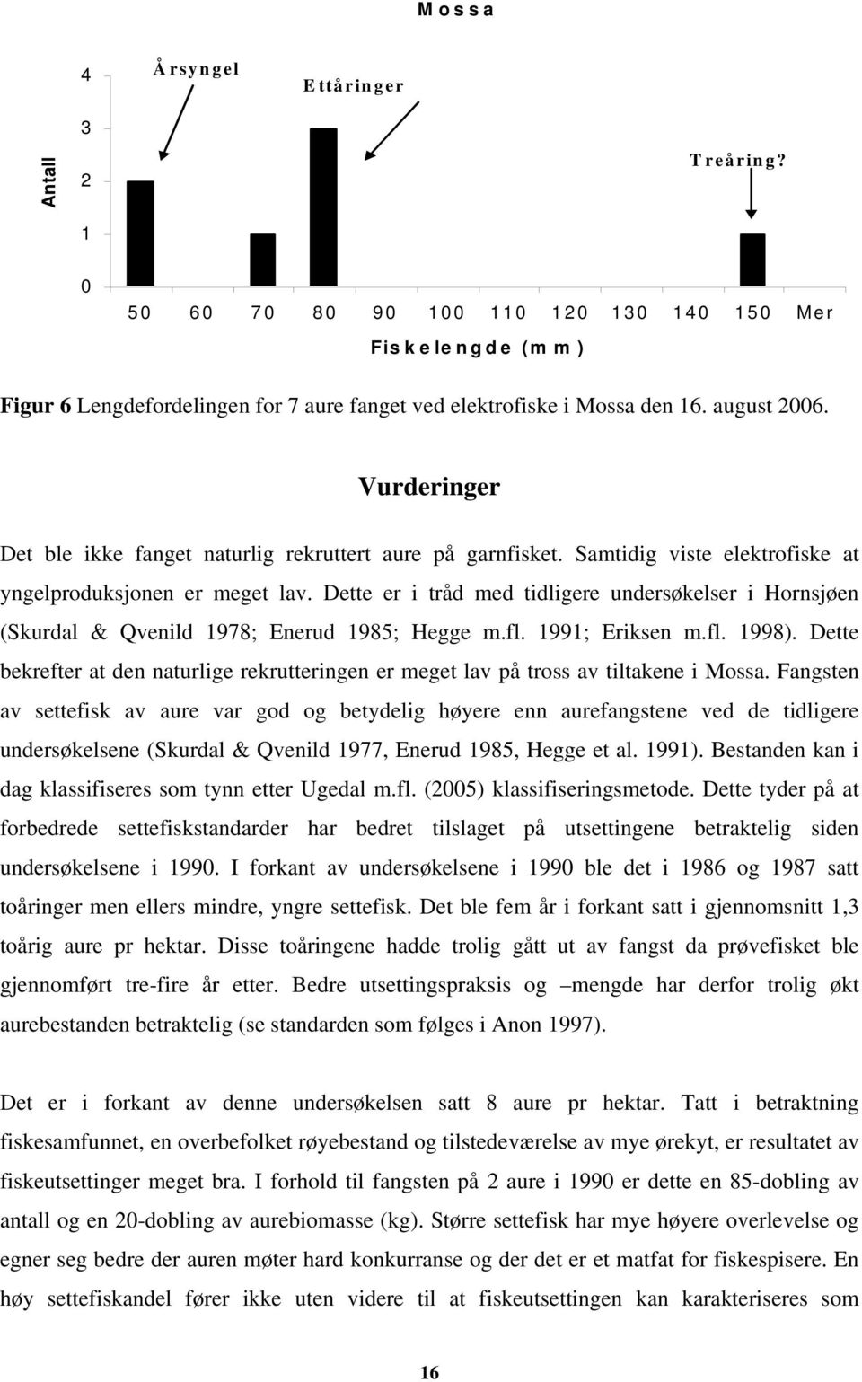 Dette er i tråd med tidligere undersøkelser i Hornsjøen (Skurdal & Qvenild 1978; Enerud 1985; Hegge m.fl. 1991; Eriksen m.fl. 1998).