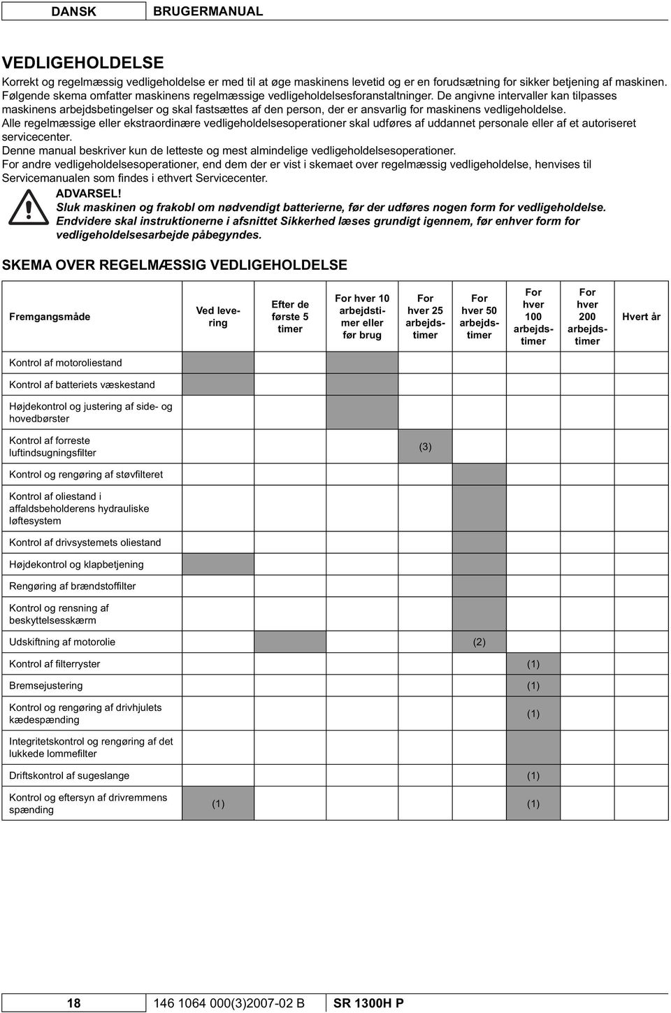 De angivne intervaller kan tilpasses maskinens arbejdsbetingelser og skal fastsættes af den person, der er ansvarlig for maskinens vedligeholdelse.