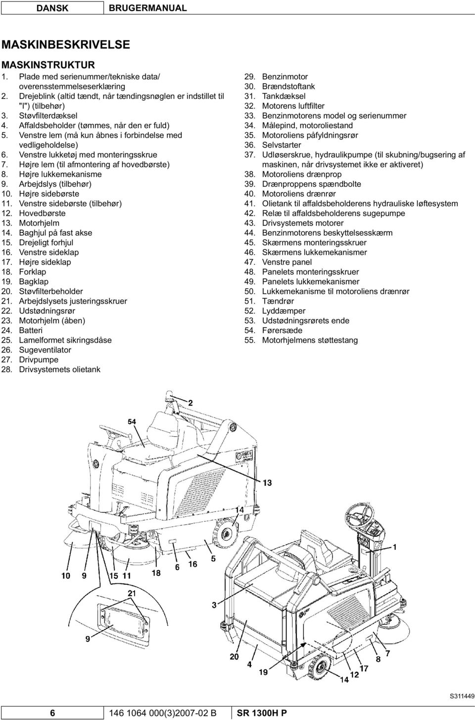 Højre lem (til afmontering af hovedbørste) 8. Højre lukkemekanisme 9. Arbejdslys (tilbehør) 10.