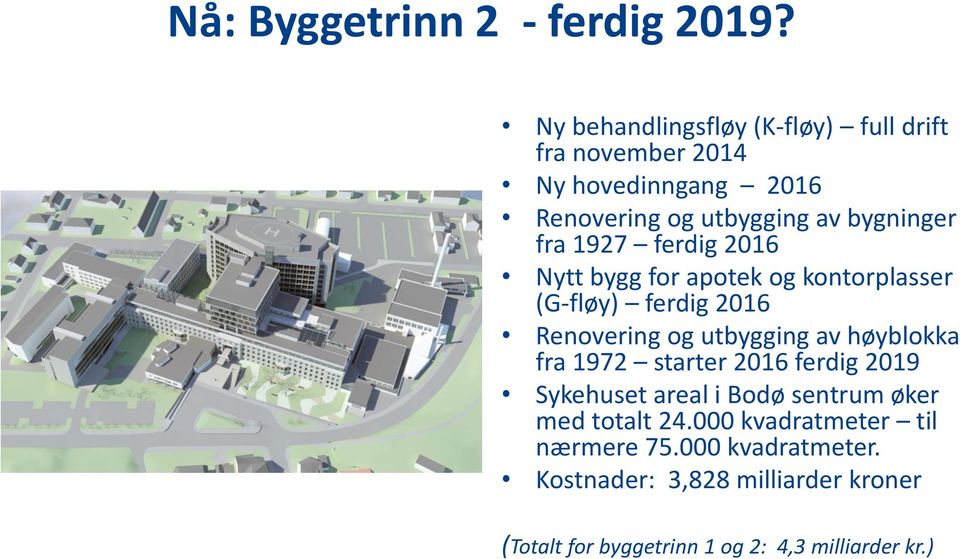 1927 ferdig 2016 Nytt bygg for apotek og kontorplasser (G-fløy) ferdig 2016 Renovering og utbygging av høyblokka fra