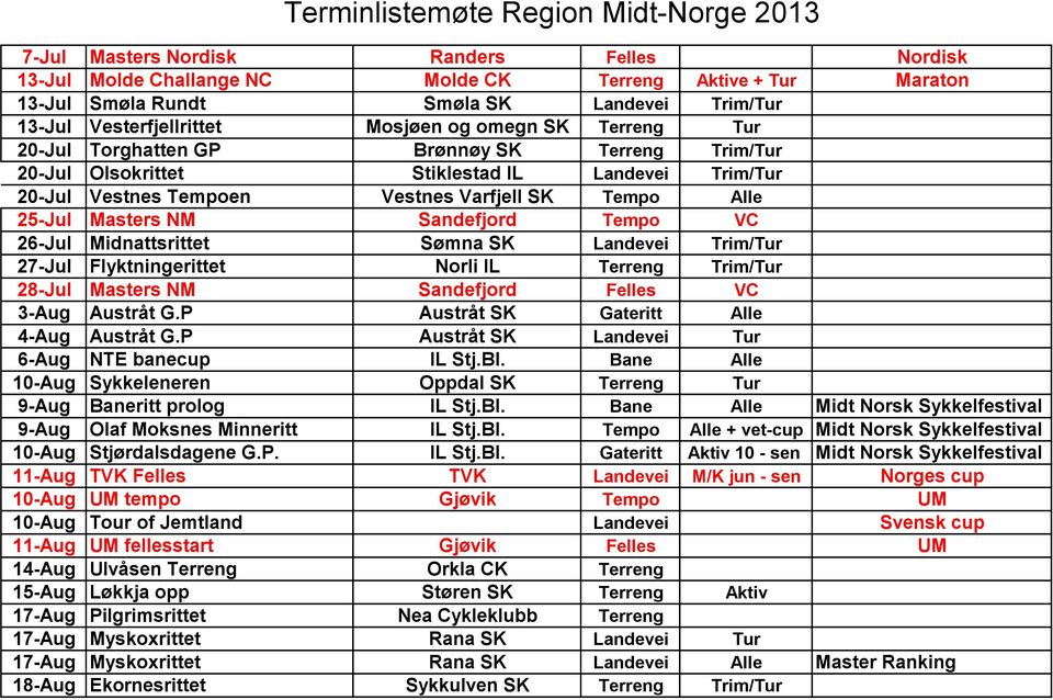 Tempo VC 26-Jul Midnattsrittet Sømna SK Landevei Trim/Tur 27-Jul Flyktningerittet Norli IL Terreng Trim/Tur 28-Jul Masters NM Sandefjord Felles VC 3-Aug Austråt G.