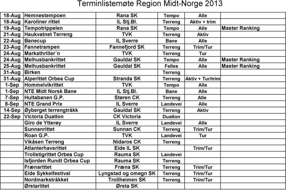 Trim/Tur 24-Aug Markathriller n TVK Terreng Tur 24-Aug Melhusbankrittet Gauldal SK Tempo Alle Master Ranking 25-Aug Melhusbankrittet Gauldal SK Felles Alle Master Ranking 31-Aug Birken Terreng 31-Aug