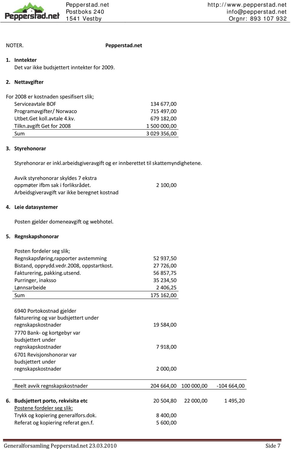 avgift Get for 2008 1 500 000,00 Sum 3 029 356,00 3. Styrehonorar Styrehonorar er inkl.arbeidsgiveravgift og er innberettet til skattemyndighetene.