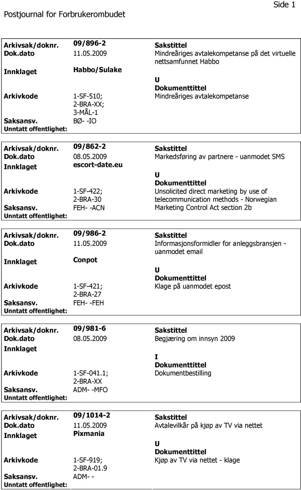 05.2009 Markedsføring av partnere - uanmodet SMS nnklaget escort-date.