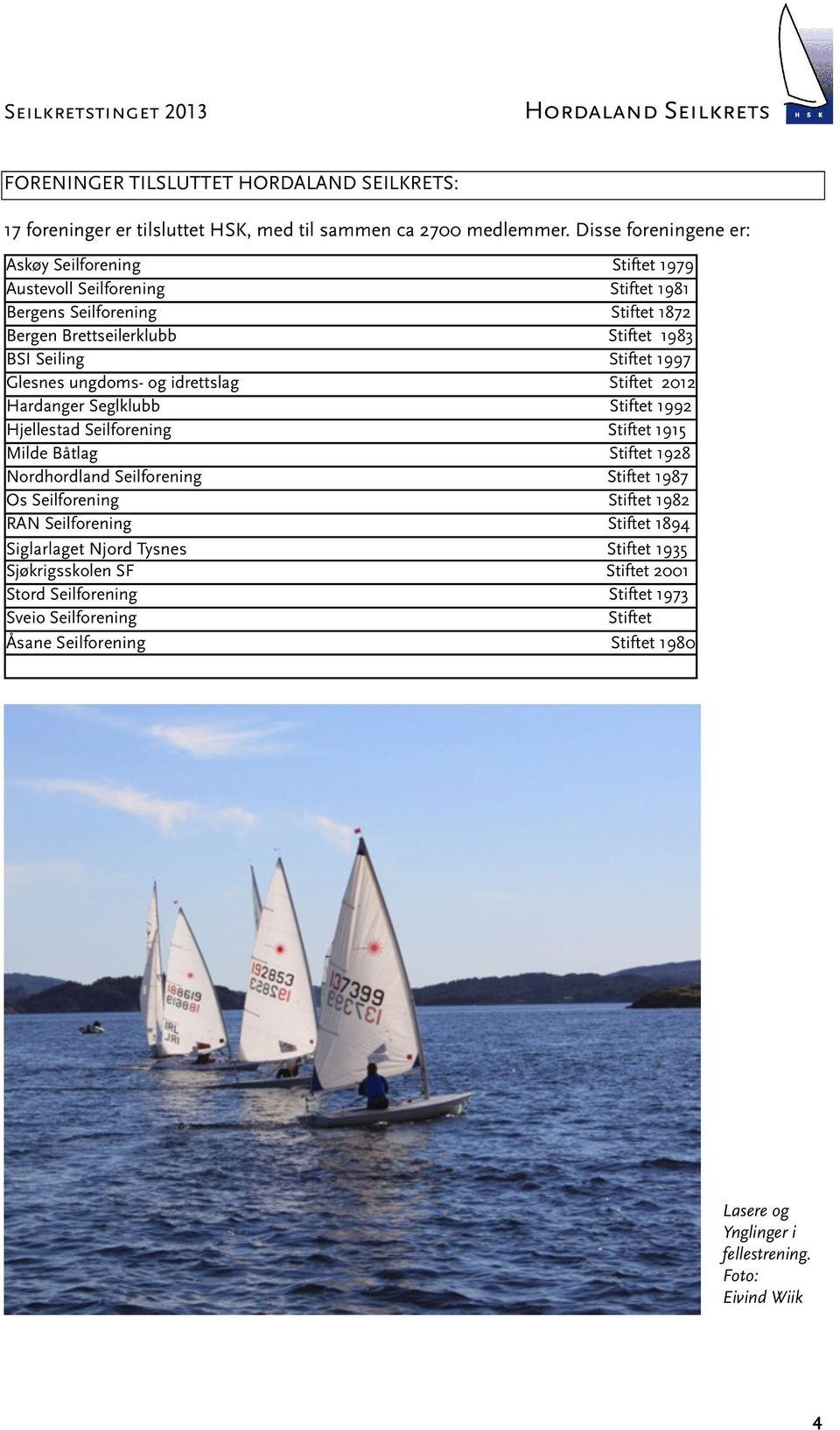 Glesnes ungdoms- og idrettslag Stiftet 2012 Hardanger Seglklubb Stiftet 1992 Hjellestad Seilforening Stiftet 1915 Milde Båtlag Stiftet 1928 Nordhordland Seilforening Stiftet 1987 Os