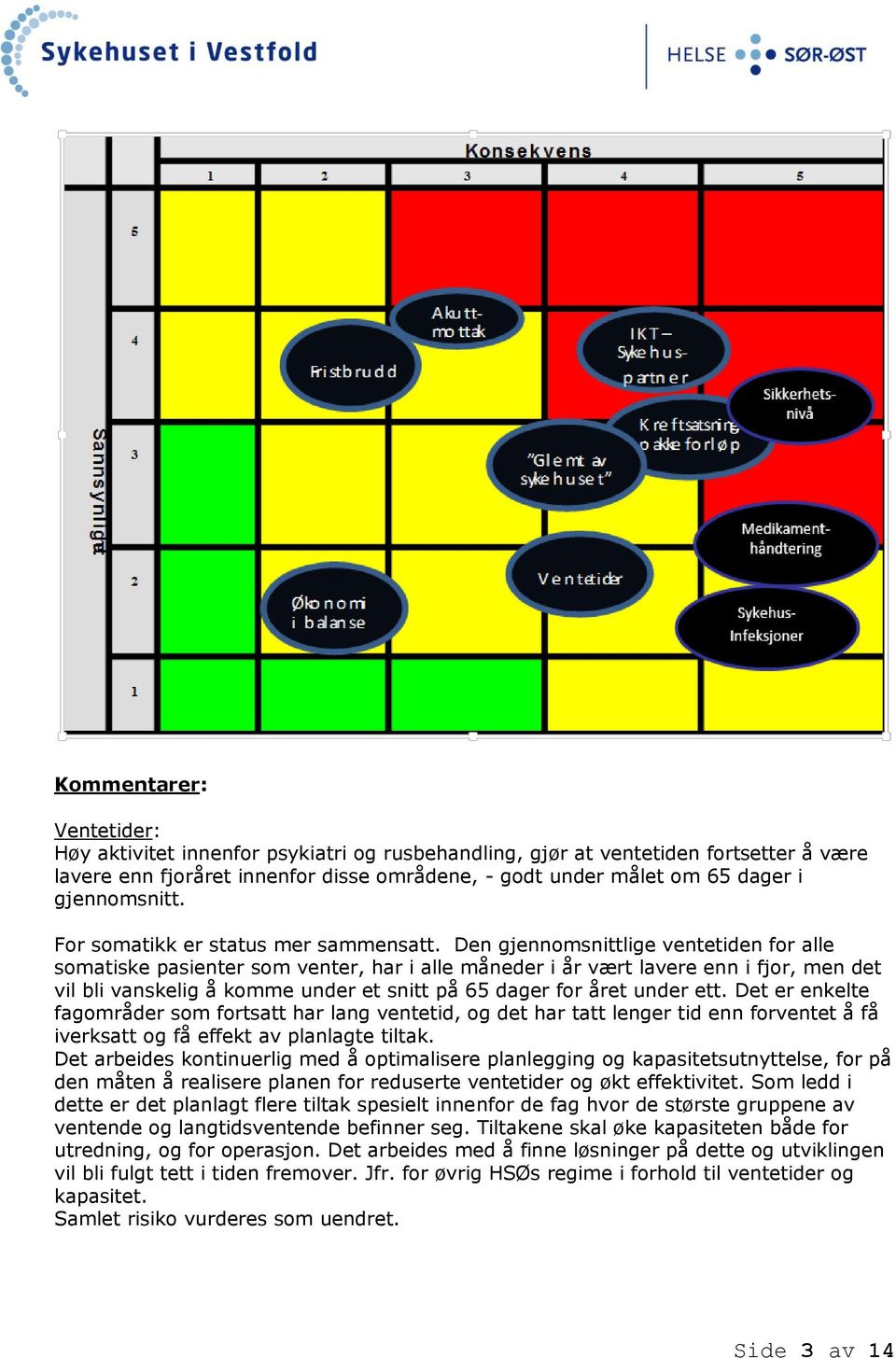 Den gjennomsnittlige ventetiden for alle somatiske pasienter som venter, har i alle måneder i år vært lavere enn i fjor, men det vil bli vanskelig å komme under et snitt på 65 dager for året under