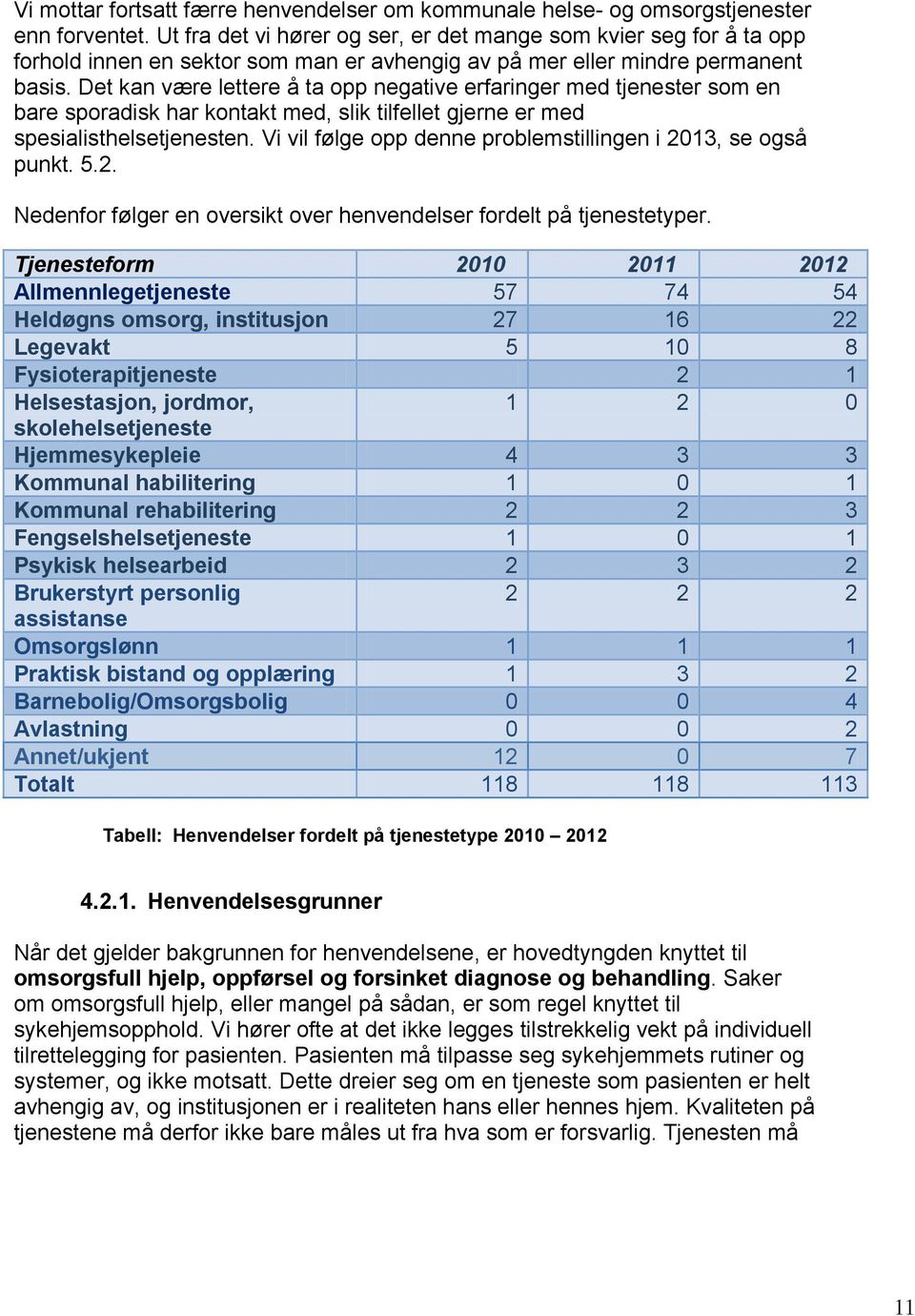 Det kan være lettere å ta opp negative erfaringer med tjenester som en bare sporadisk har kontakt med, slik tilfellet gjerne er med spesialisthelsetjenesten.