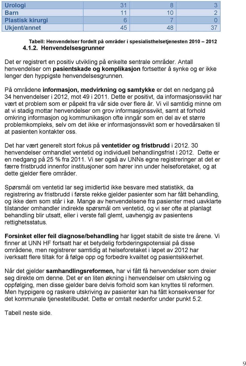 På områdene informasjon, medvirkning og samtykke er det en nedgang på 34 henvendelser i 2012, mot 49 i 2011.