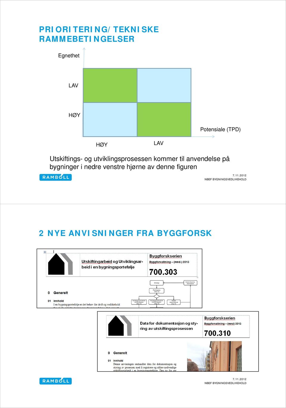 utviklingsprosessen kommer til anvendelse på bygninger