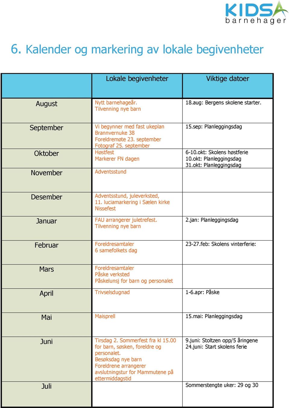 okt: Skolens høstferie 10.okt: Planleggingsdag 31.okt: Planleggingsdag Desember Januar Adventsstund, juleverksted, 11. luciamarkering i Sælen kirke Nissefest FAU arrangerer juletrefest.