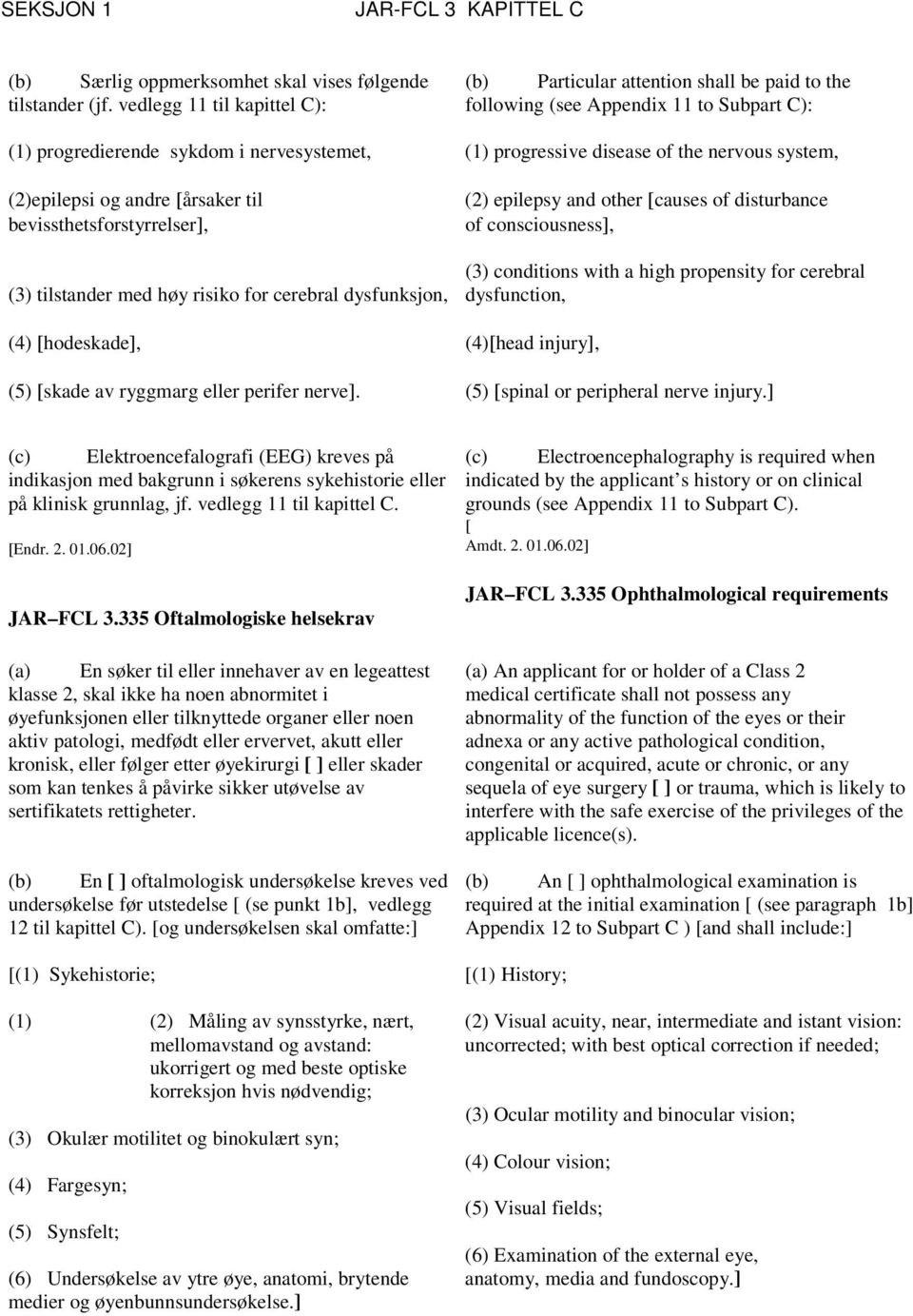 [hodeskade], (5) [skade av ryggmarg eller perifer nerve].