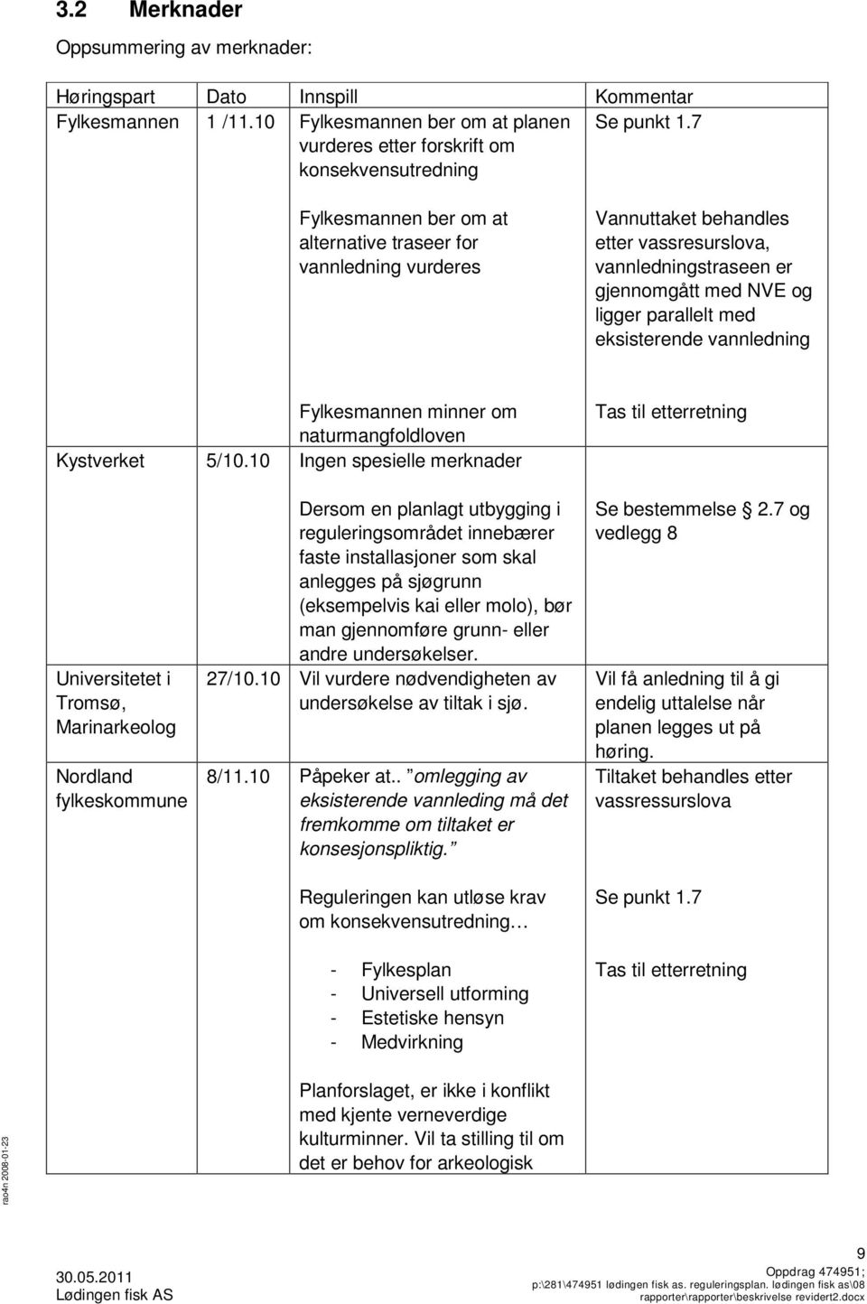 vannledning Fylkesmannen minner om naturmangfoldloven Kystverket 5/10.